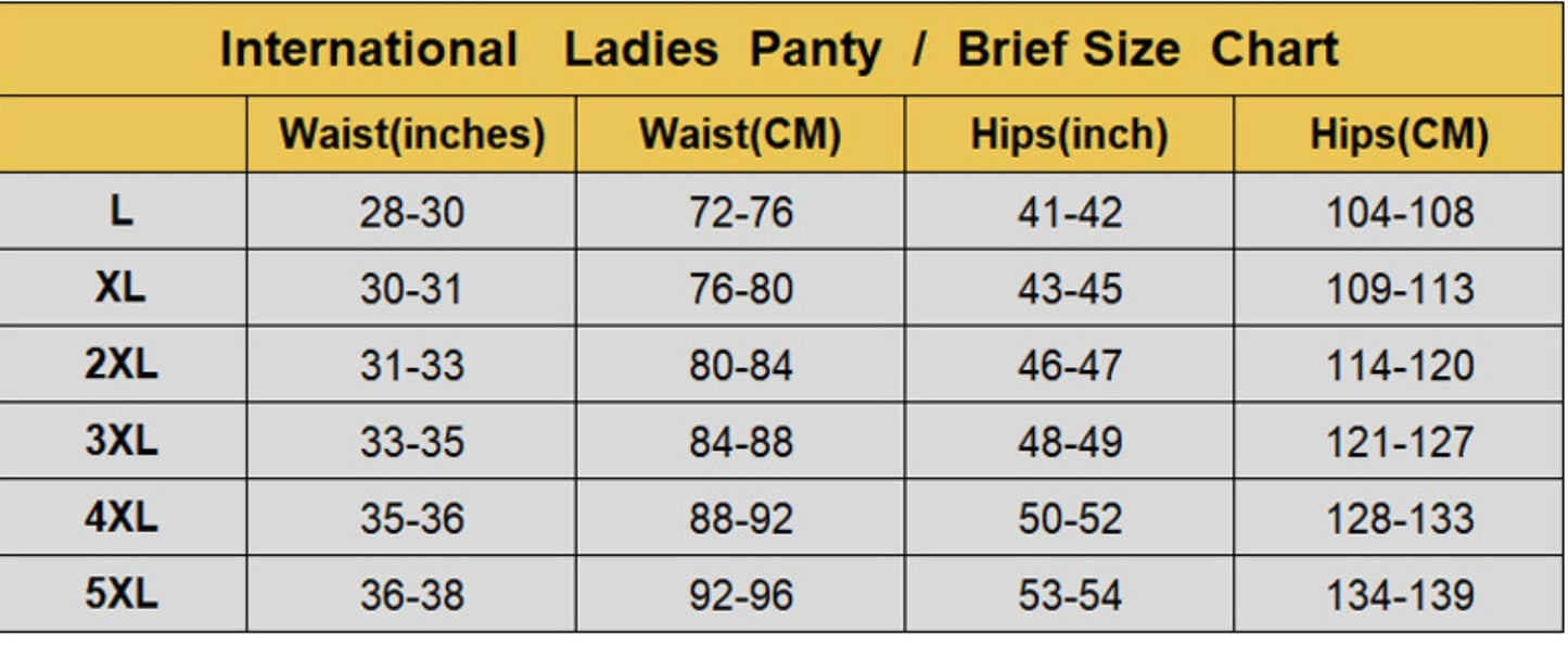 🔥 NOVITÀ! Mutandine per il ciclo Ivy Nova | 100% anti-perdita